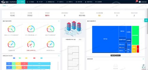 2024年十大数据集成工具和软件应用场景解析