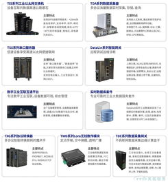 工业大数据,工业云平台,远程运维诊断,远程运维,远程控制系统 数网星云平台