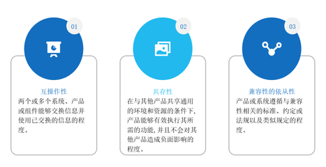 中家院软件质量测评实验室获得 “可靠性及兼容性测试”能力验证“满意”结果