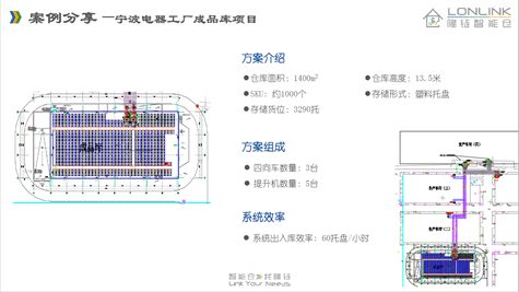 梦之仓 ,还原快消品生产及仓储车间的真实物流场景,就在2021上海内部物流及过程管理展览会